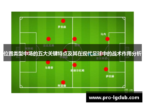 位置类型中场的五大关键特点及其在现代足球中的战术作用分析