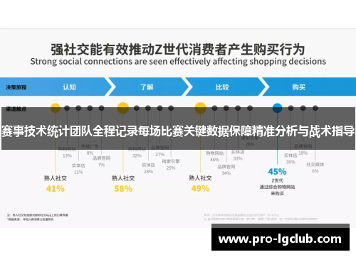 赛事技术统计团队全程记录每场比赛关键数据保障精准分析与战术指导 赛事技术统计团队全程记录每场比赛关键数据保障精准分析与战术指导
