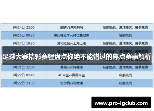 足球大赛精彩赛程盘点你绝不能错过的焦点赛事解析 足球大赛精彩赛程盘点你绝不能错过的焦点赛事解析