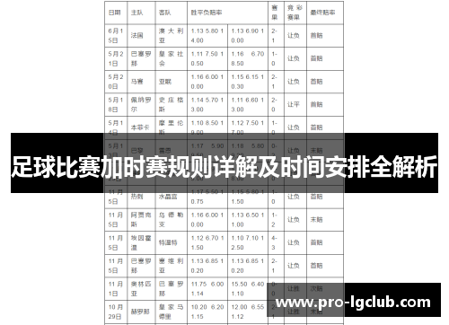 足球比赛加时赛规则详解及时间安排全解析