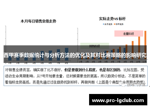 西甲赛季数据统计与分析方法的优化及其对比赛策略的影响研究