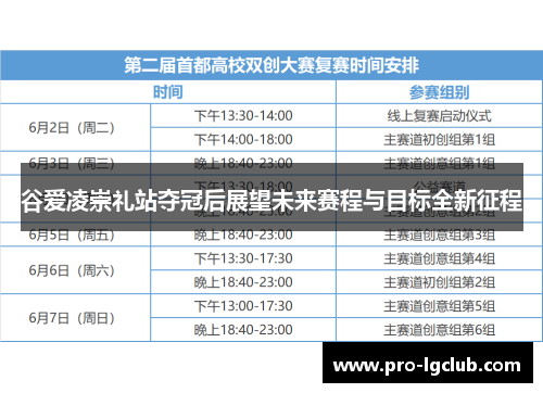 谷爱凌崇礼站夺冠后展望未来赛程与目标全新征程