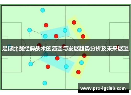 足球比赛经典战术的演变与发展趋势分析及未来展望