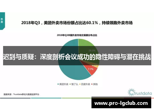 迟到与质疑:深度剖析会议成功的隐性障碍与潜在挑战 迟到与质疑:深度剖析会议成功的隐性障碍与潜在挑战