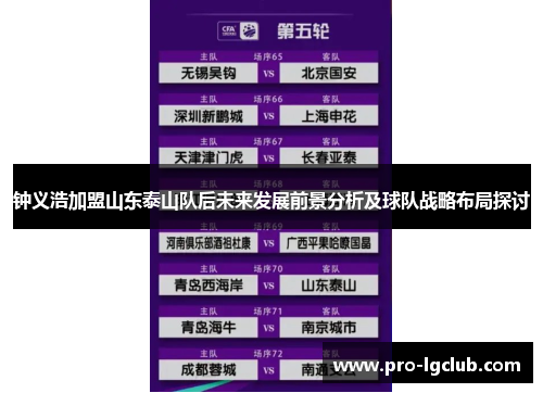 钟义浩加盟山东泰山队后未来发展前景分析及球队战略布局探讨 钟义浩加盟山东泰山队后未来发展前景分析及球队战略布局探讨